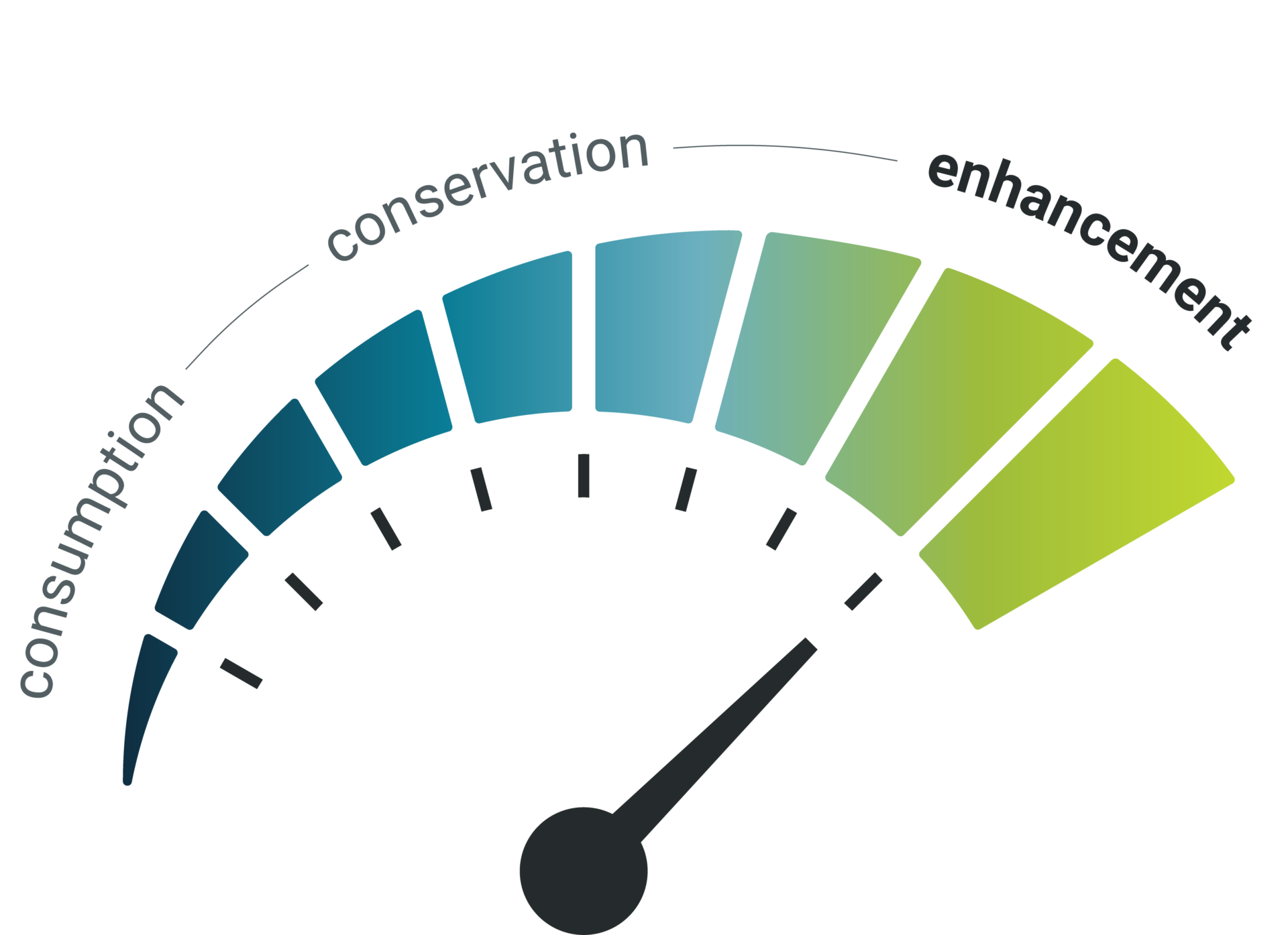 natural-resource-management-kennedy-jenks